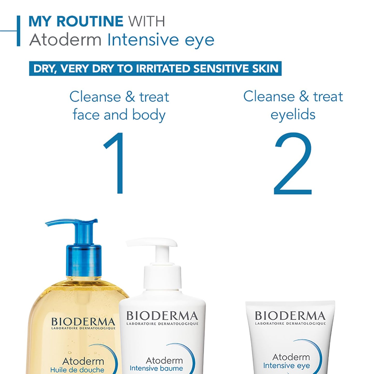 Bioderma Atoderm Intensive Eye Cream for Very Dry to Atopic-prone Skin Bioderma