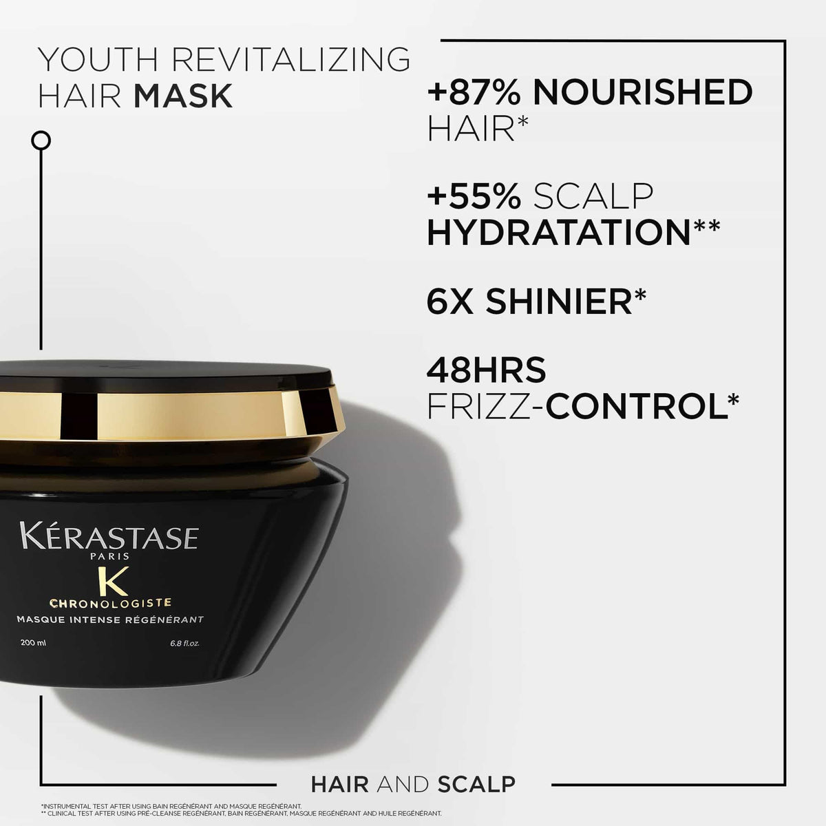 Kérastase Chronologiste Intense Régénérant Hair Mask, 200 mL