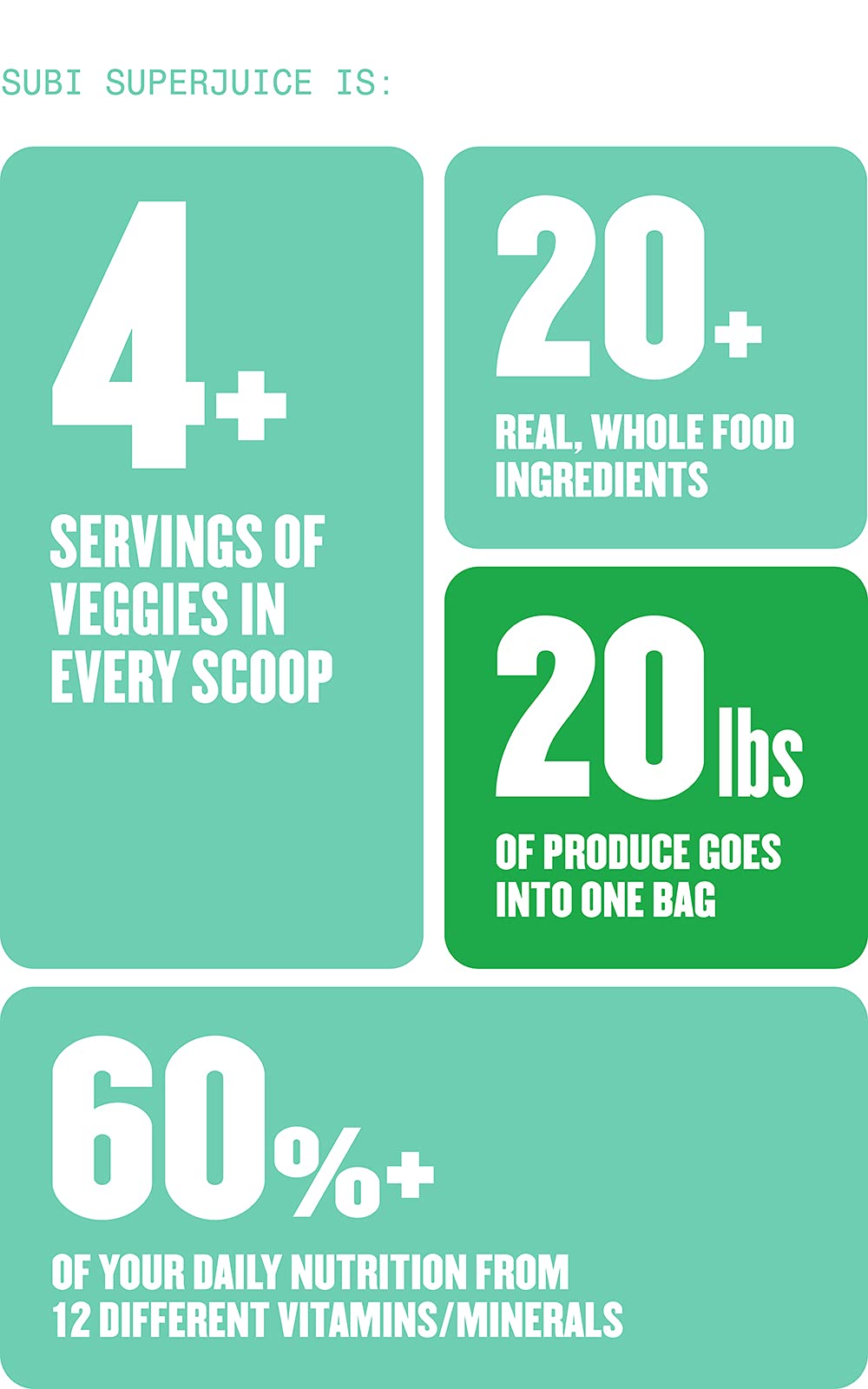 SUBI Greens Superfood Powder – Daily Vegetable & Fruit Blend, 40-Day Supply, Made in Canada