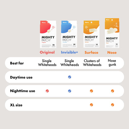 Hero Cosmetics Mighty Patch Invisible+ – Barely-there Hydrocolloid Patch for Pimples on the Face, Day-time Patches for Sensitive Skin, 39 Count