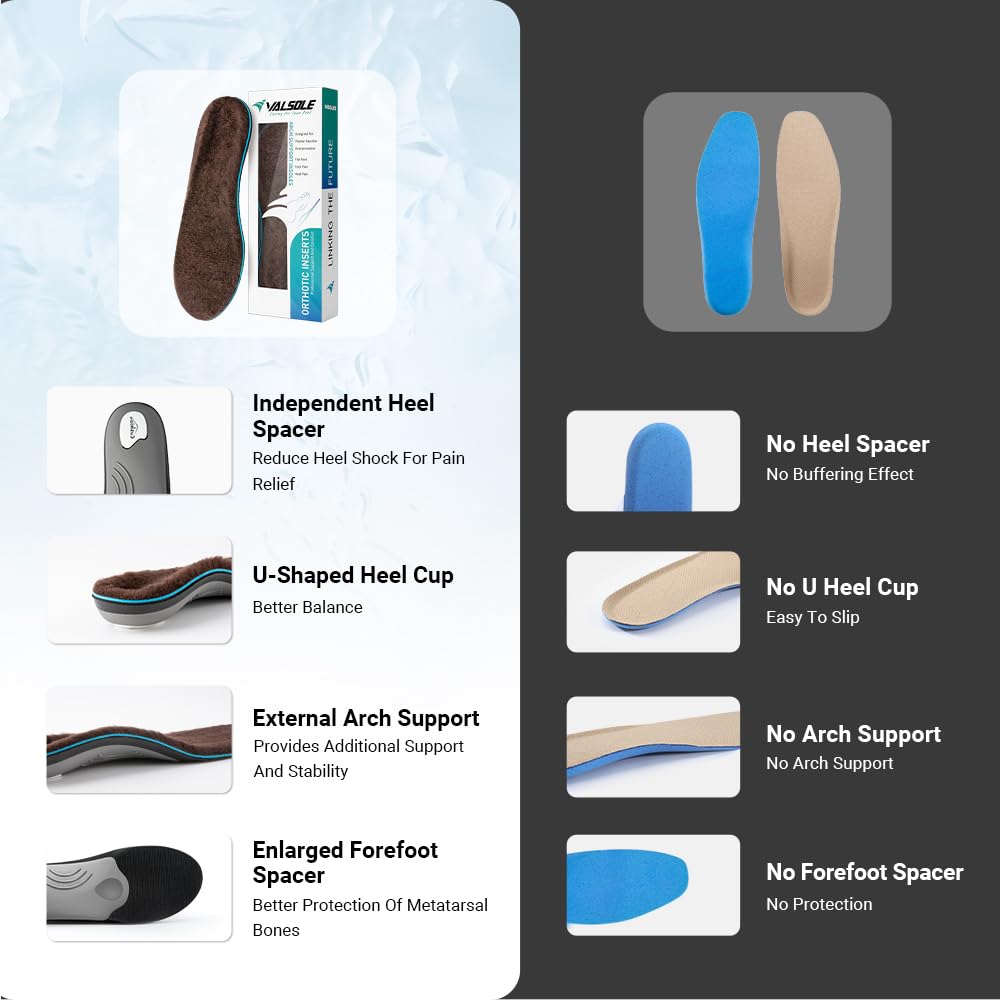 VALSOLE winter thermal wool insoles,Heavy Duty Support Pain Relief Orthotics Plantar Fasciitis High Arch Support Insoles,for Men Women Work Boot Shoe Insole warm insoles (MEN 10-10 1/2 | WOMEN 12-12 1/2--(286mm), Brown) 🍁 All In One Marketplace Canada