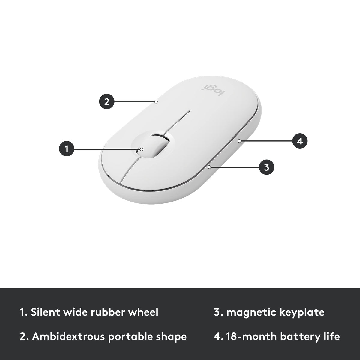 Logitech MK470 Slim Wireless Combo Compact Keyboard and Mouse - Off White