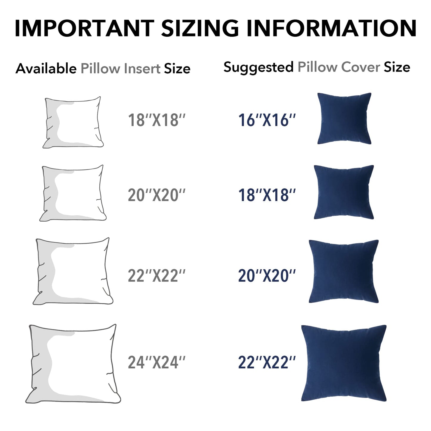 Oubonun 18 x 18 Throw Pillow Inserts Pack of 2 Oubonun