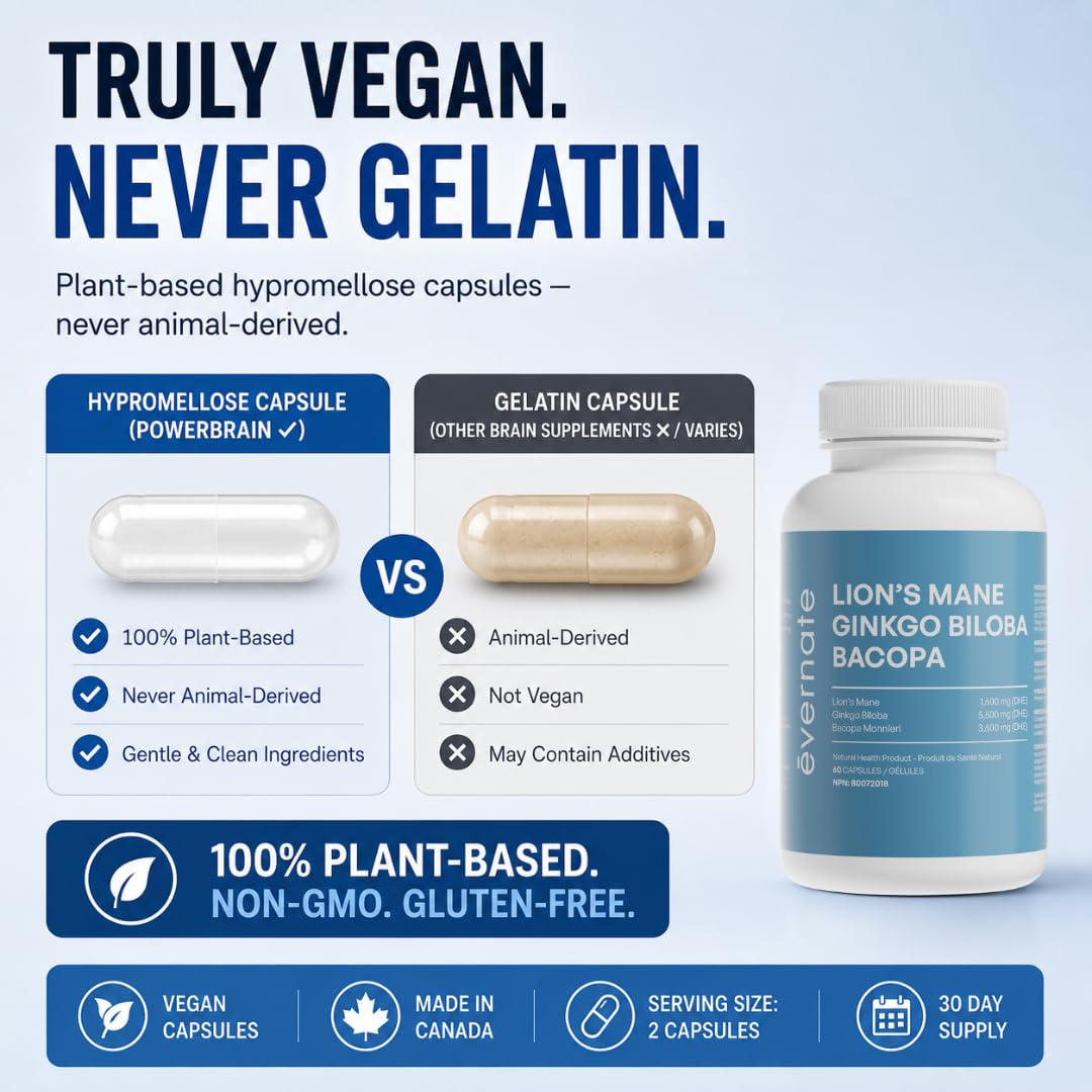 ALL-IN-ONE Lion's Mane 1,600 mg with Ginkgo Biloba 5,500 mg & Bacopa Monnieri 3,600 mg (Per Serving: 2 Capsules) – 3-in-1 Memory, Focus & Cognitive Support – 60 Vegan Capsules – Made in Canada - Available at All In One Marketplace Canada