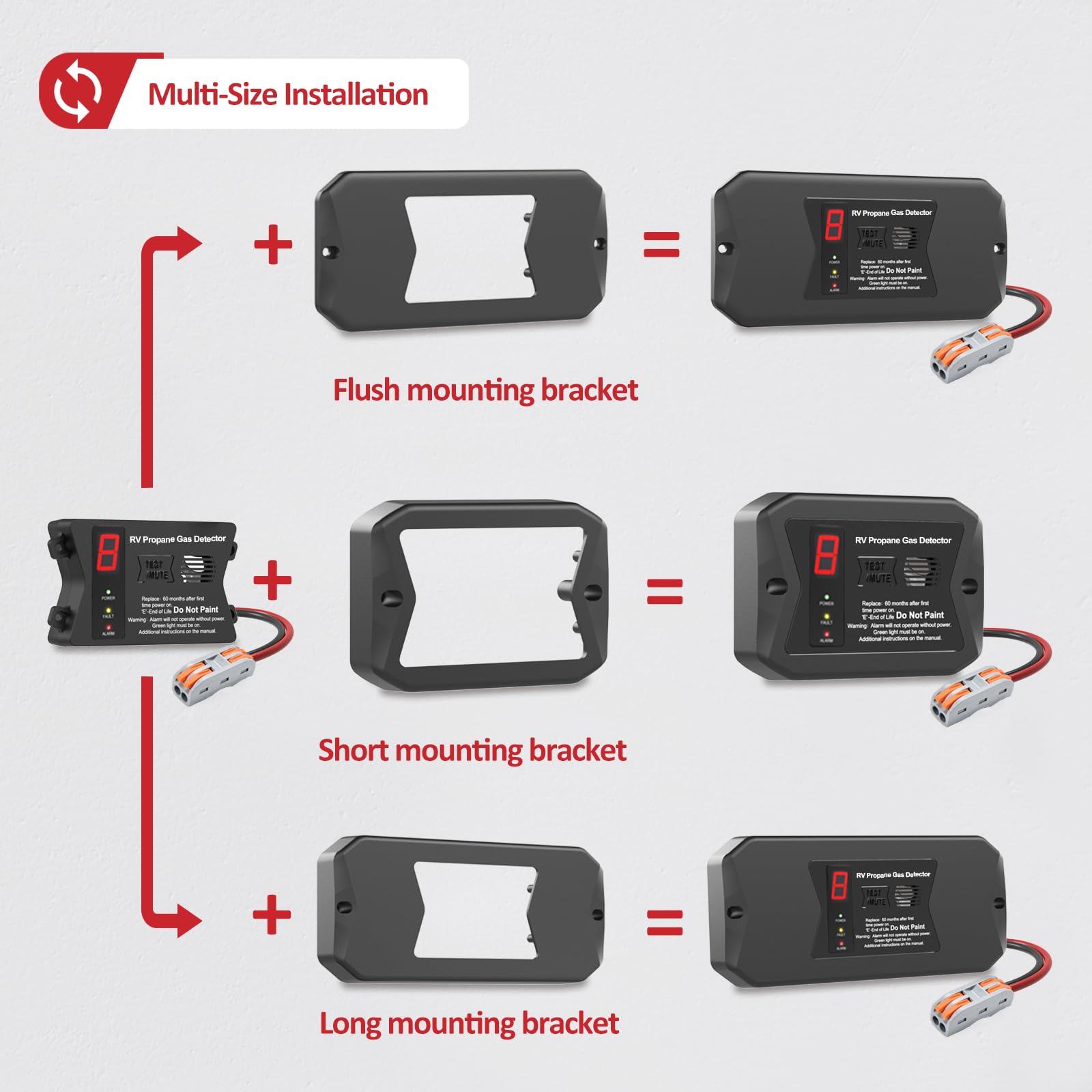 RV Propane Gas Detector, Digital Propane/LP Gas Alarm-12V DC for Motorhome Travel Trailer, Motor Coach, Truck Camper, (R501 Black) - Available at All In One Marketplace Canada