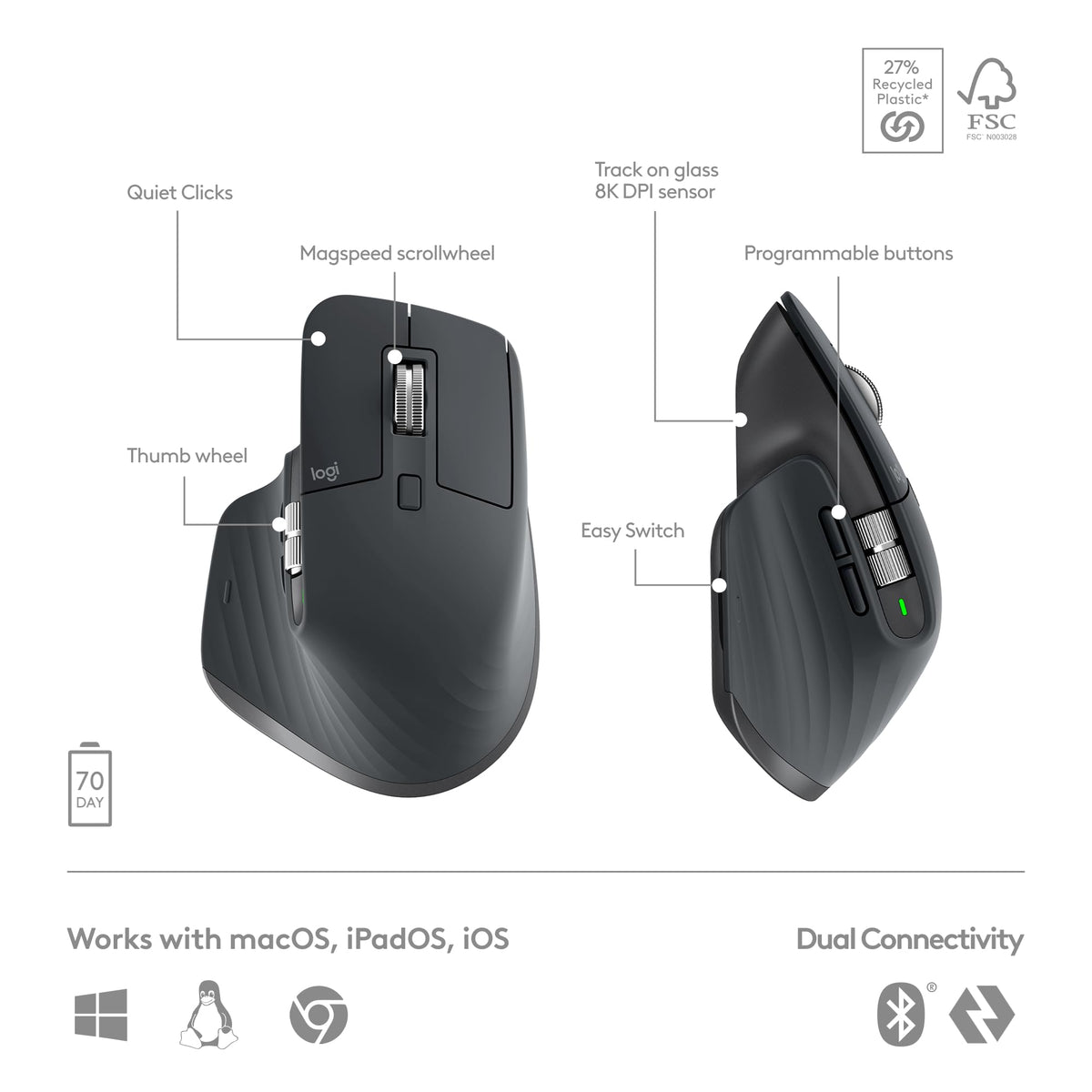 Logitech MX Keys S Combo Performance Wireless Keyboard and Mouse - Graphite