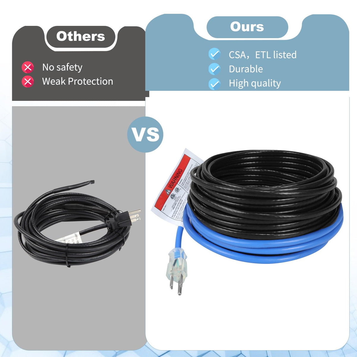 TOPDURE 60FT Roof & Gutter De-Icing Cable, 5W/ft Heat Tape 🍁 All In One Marketplace Canada