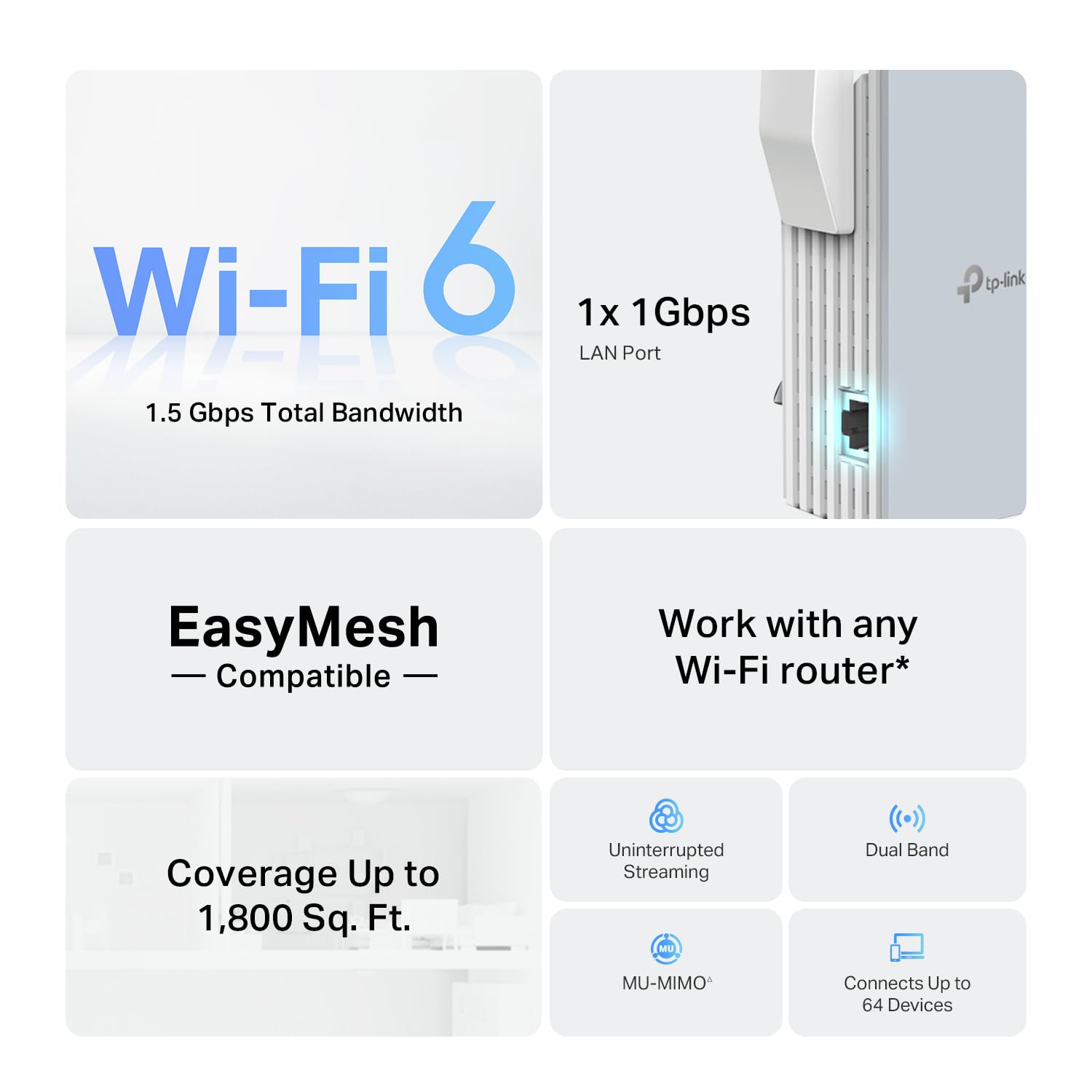TP-Link AX1500 WiFi 6 Range Extender w/Ethernet Port (RE515X) - 1.5G Dual-Band Wireless Repeater Amplifier, Up to 1800 Sq. Ft., 64 Devices, Internet Signal Booster, APP Setup, EasyMesh Compatible TP-Link