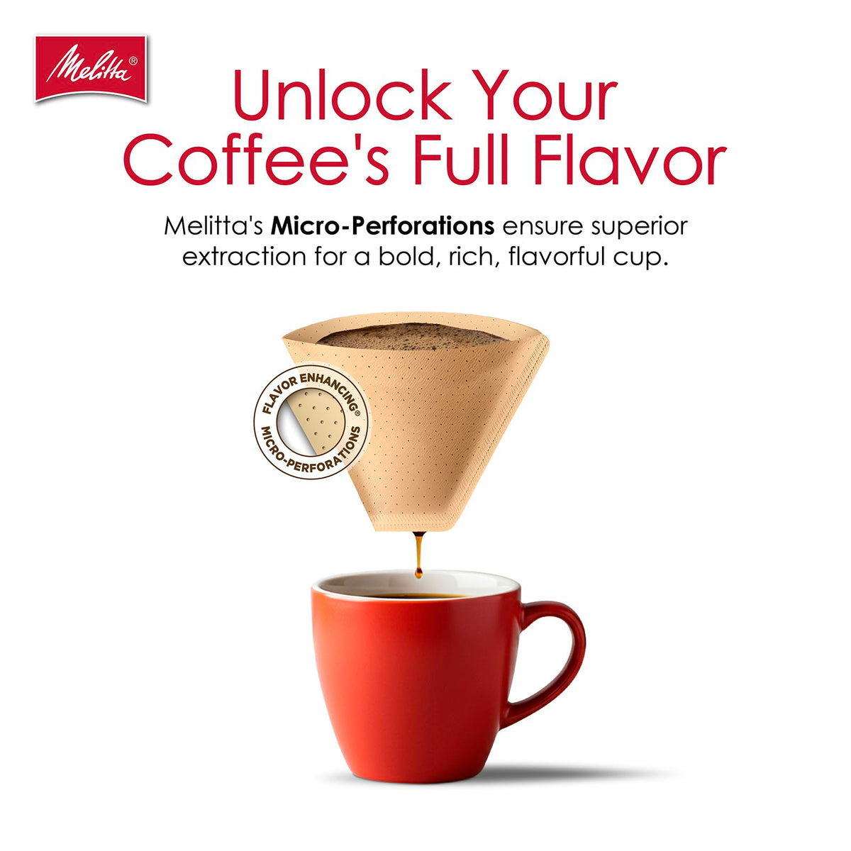 Melitta #4 Cone Coffee Filters, Unbleached Natural Brown, 100 Count (Pack of 3) 300 Total Filters Count - Packaging May Vary