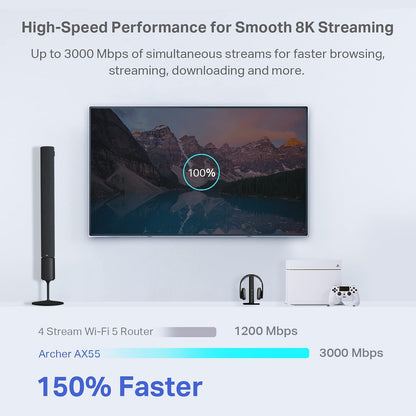TP-Link AX3000 WiFi 6 Smart WiFi Router (Archer AX55) – 802.11ax Wireless Router, Gigabit Internet Router, Dual Band, OFDMA, MU-MIMO, OneMesh Compatible 🍁 All In One Marketplace Canada