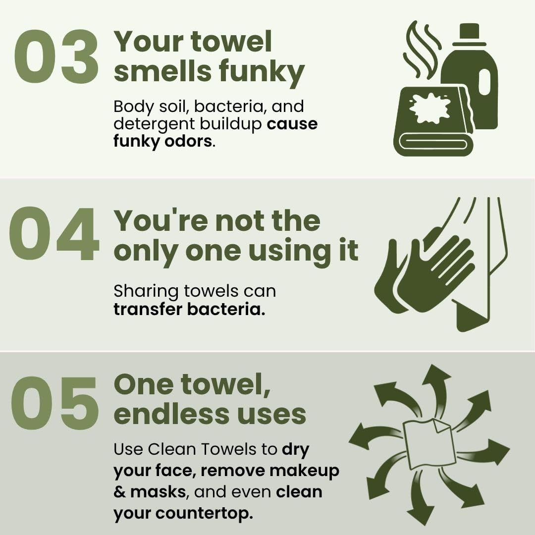 Clean Skin Club Bamboo Viscose Clean Towels® XL 100% USDA Biobased Face Towel, Disposable Face Towelette, Makeup Remover Dry Wipes, Ultra Soft, 50 Ct, 1 Pack - Available at All In One Marketplace Canada