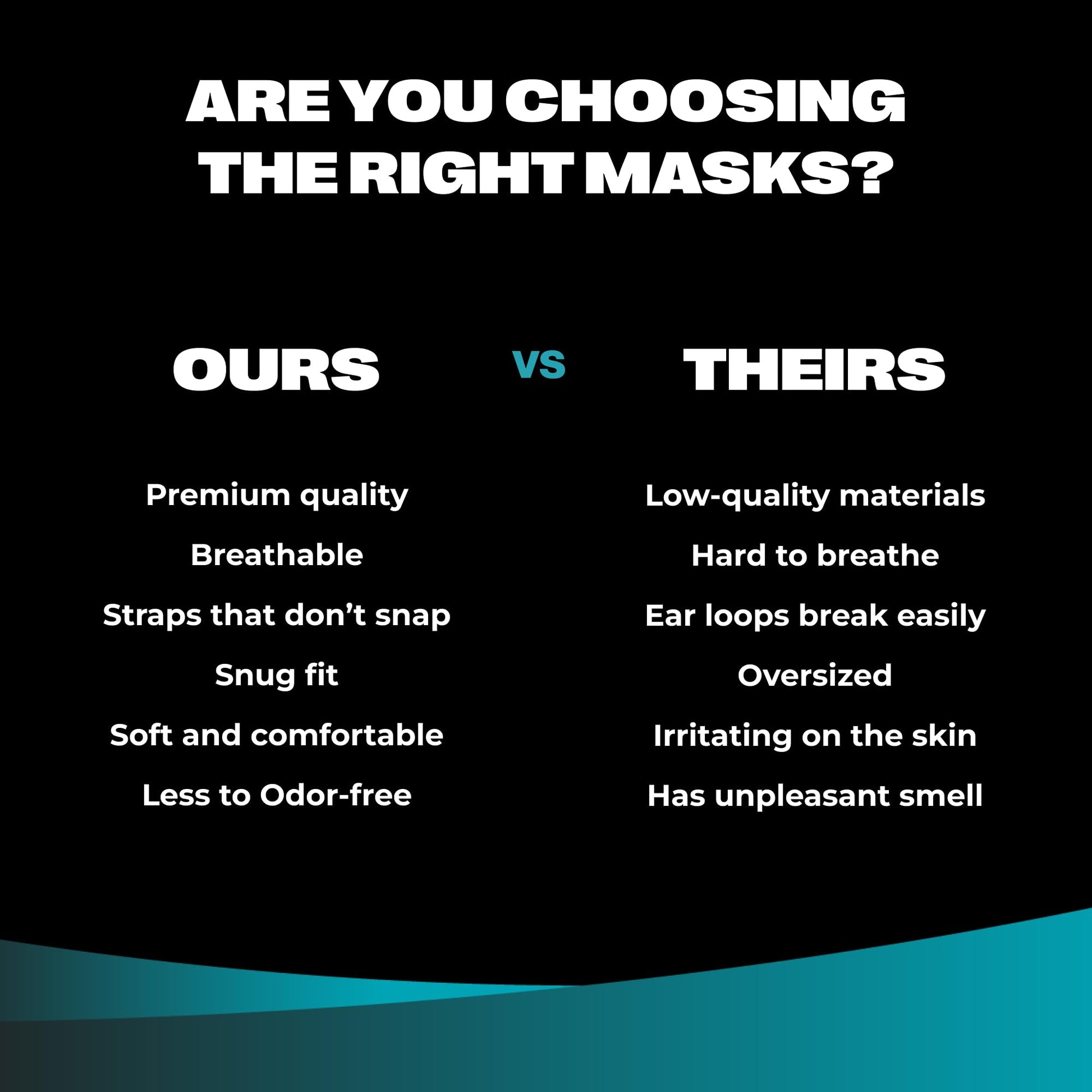 SURESAFE Premium Black Mask - Disposable Face Mask Pack of 100, 3 Ply face mask with Ear Loop, Women and Men Face Mask, High Filtration