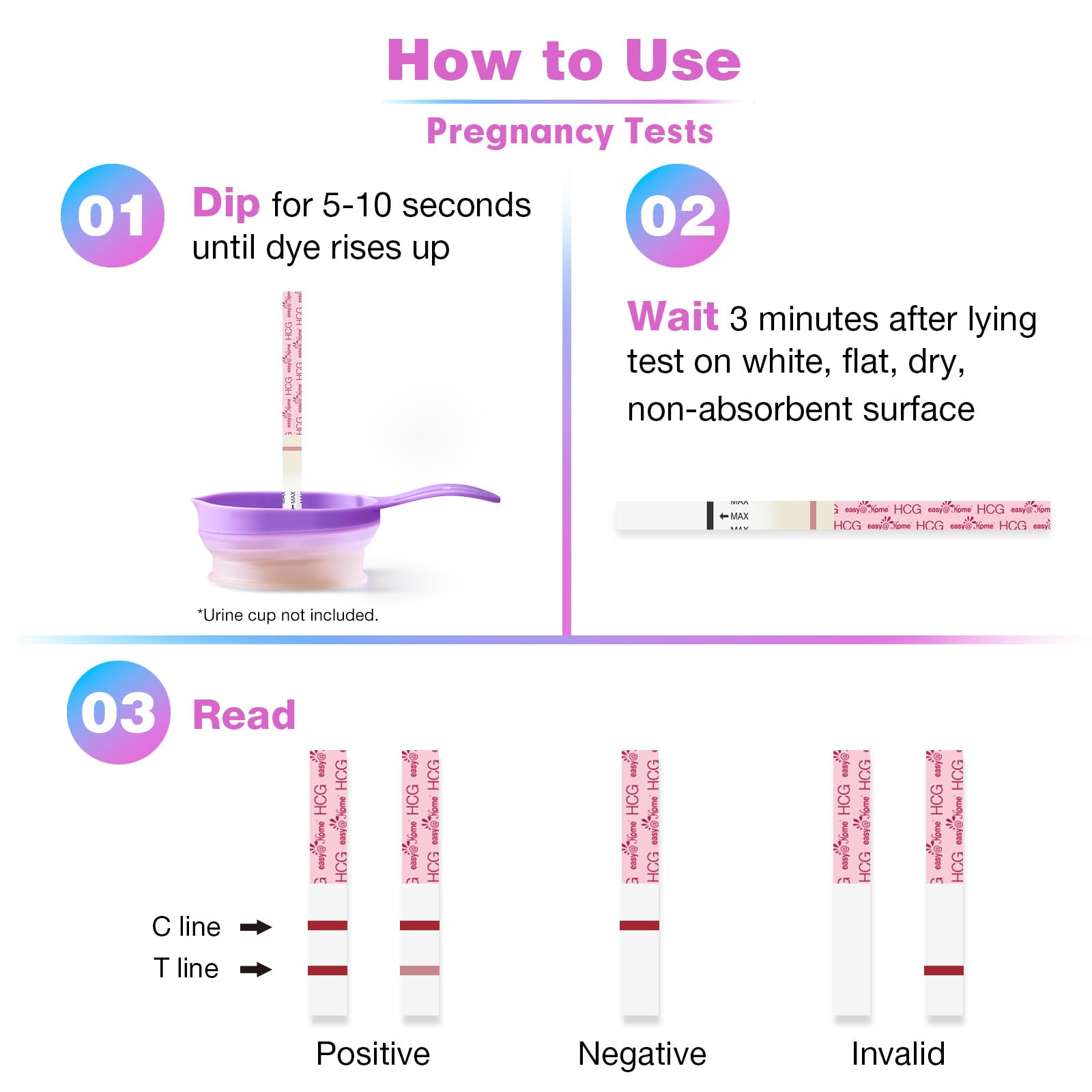 Easy@Home 100 Ovulation & 20 Pregnancy Test Strips Kit: Accurate Fertility Tests - Powered by Premom App OPK | 100 LH + 20 HCG