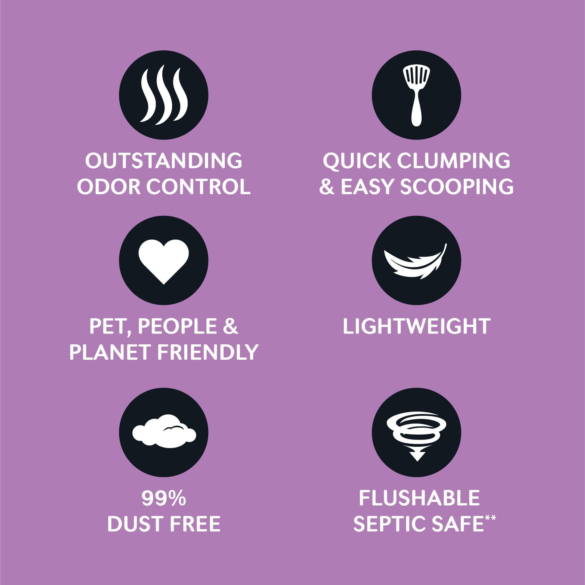 World's Best CAT Litter Multiple Cat Lavender Scented 144 eaches World's Best Cat Litter