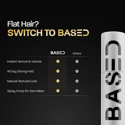Based Bodyworks Hair Texturizing Powder, Lightweight Volumizing, Short to Medium Hair, Sulfate-Free, 1.69oz (50ml), Spray, 1 Pack BASED BODYWORKS