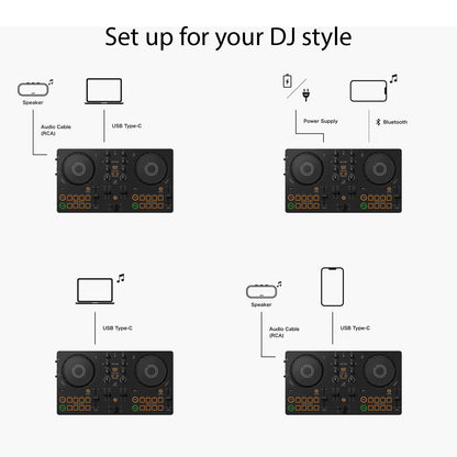 AlphaTheta DDJ-FLX2 Compact 2-Channel DJ Controller, Smart Fader, USB-C