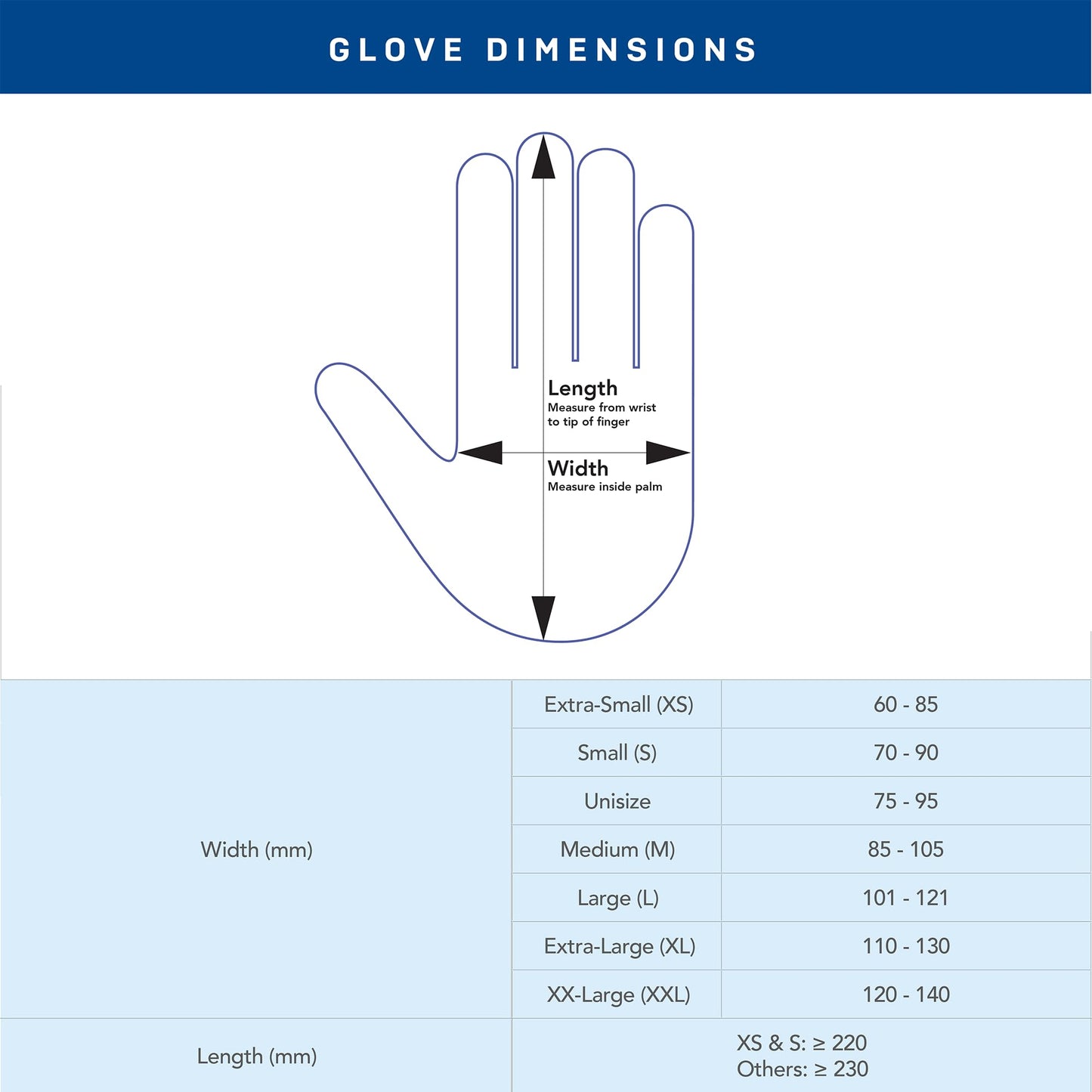 Medicom AssureTouch Pure Nitrile Medical Exam Gloves, Large 3-Mil 200 Count, Disposable Latex Free Gloves, Powder Free