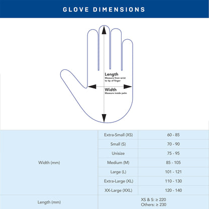 Medicom AssureTouch Pure Nitrile Medical Exam Gloves, Large 3-Mil 200 Count, Disposable Latex Free Gloves, Powder Free