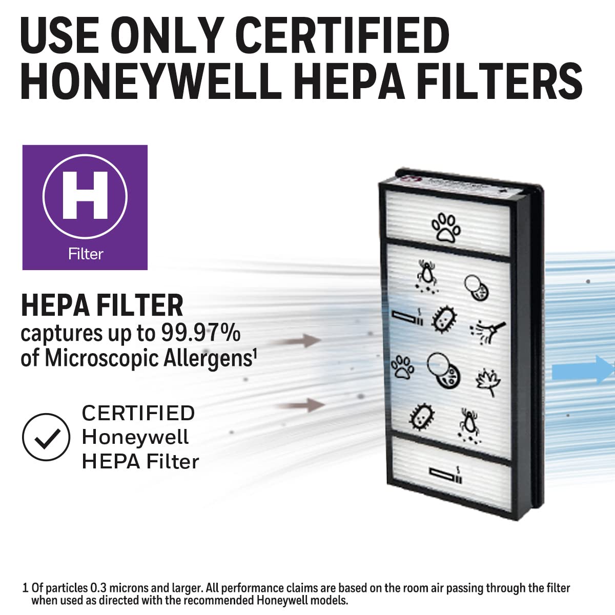 Honeywell HRF-H2C True HEPA Replacement Filter (H) for Air Purifiers, Pack of 2 Filters (H) Honeywell