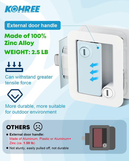 Kohree RV Entry Door Lock Latch Handle with Paddle Deadbolt, Polar White Enclosed Trailer Camper Door Latch with 4 Keys RV Door Lock Replacement -Universal Entrance Security Lock Kit 🍁 All In One Marketplace Canada