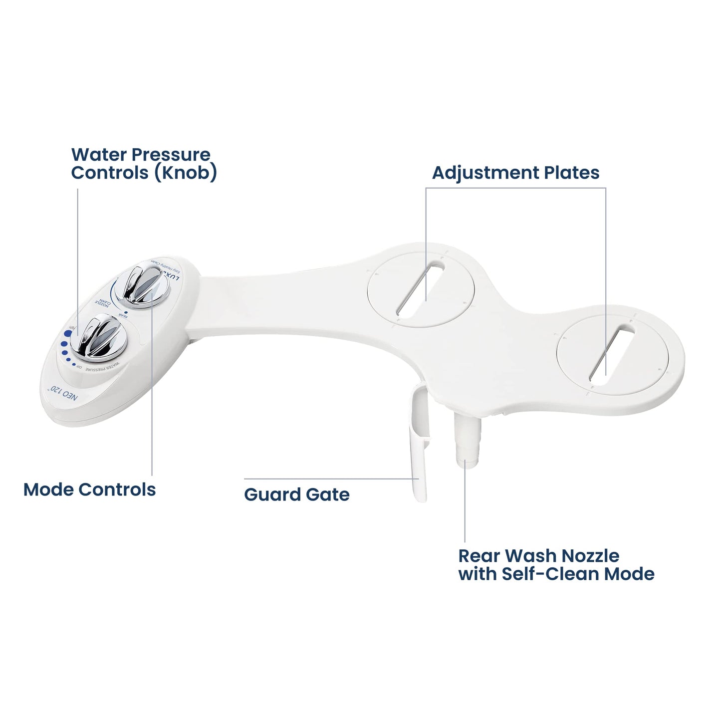 LUXE Bidet NEO 120 - Single Nozzle, Self-Cleaning, Non-Electric Bidet Attachment for Toilet Seat, Adjustable Water Pressure, Rear Wash (White)