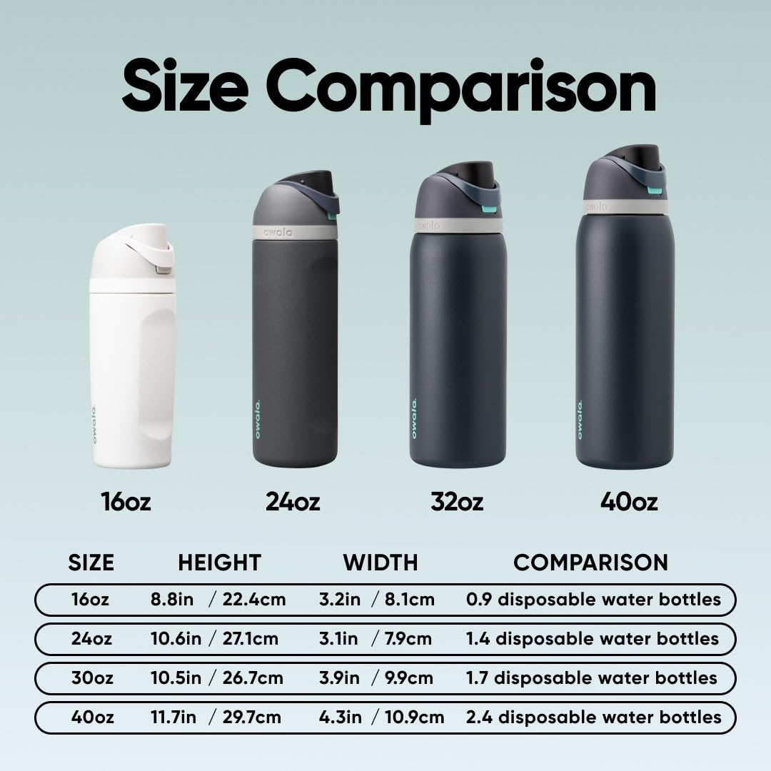 Owala FreeSip Insulated Stainless Steel Water Bottle with Straw for Sports and Travel, BPA-Free, 24oz, Foggy Tide