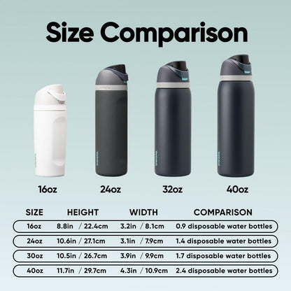 Owala FreeSip Insulated Stainless Steel Water Bottle with Straw for Sports and Travel, BPA-Free, 24oz, Foggy Tide
