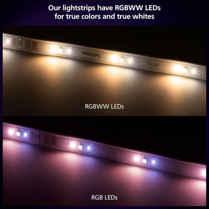 Philips Hue Indoor 5M (16FT) Smart LED Solo lightstrip Base Kit - 1 Pack - Control with Hue App - Compatible with Alexa, Google Assistant and Apple HomeKit Philips Hue