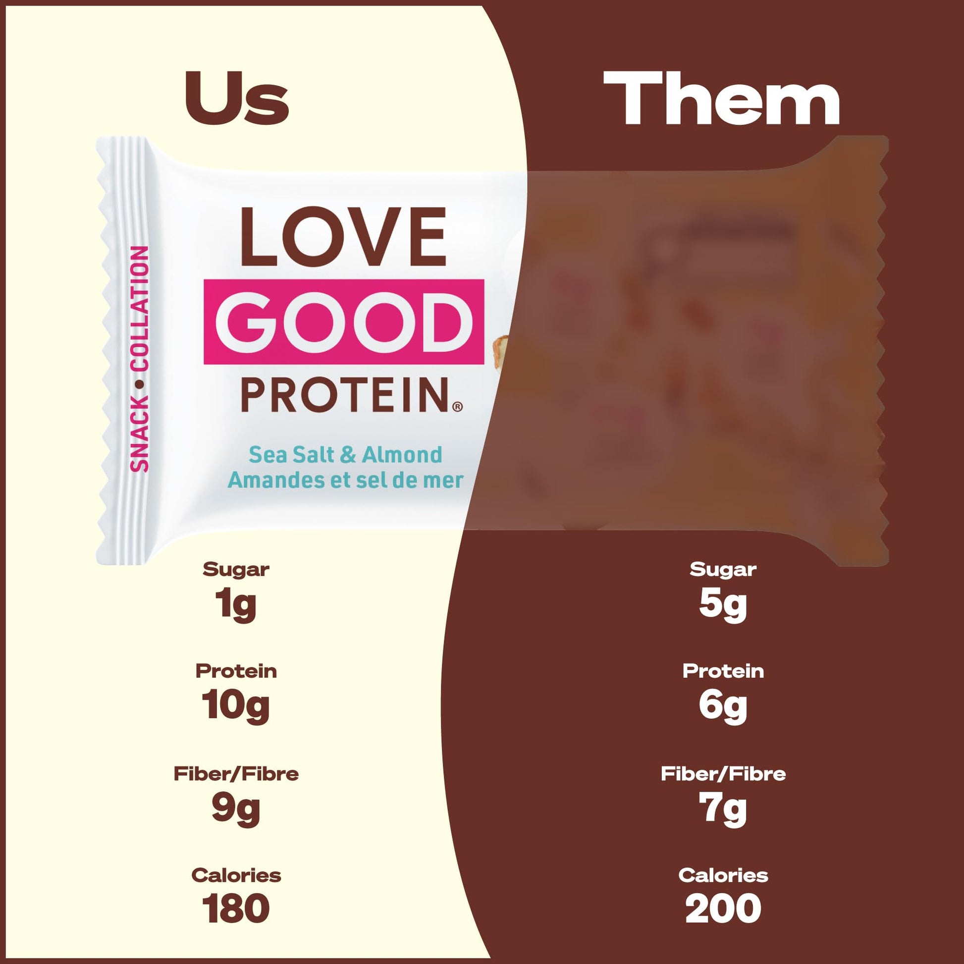 Love Good Protein Bars – Dark Chocolate Sea Salt & Almonds – Plant-Based Keto Snack – 12 Pack
