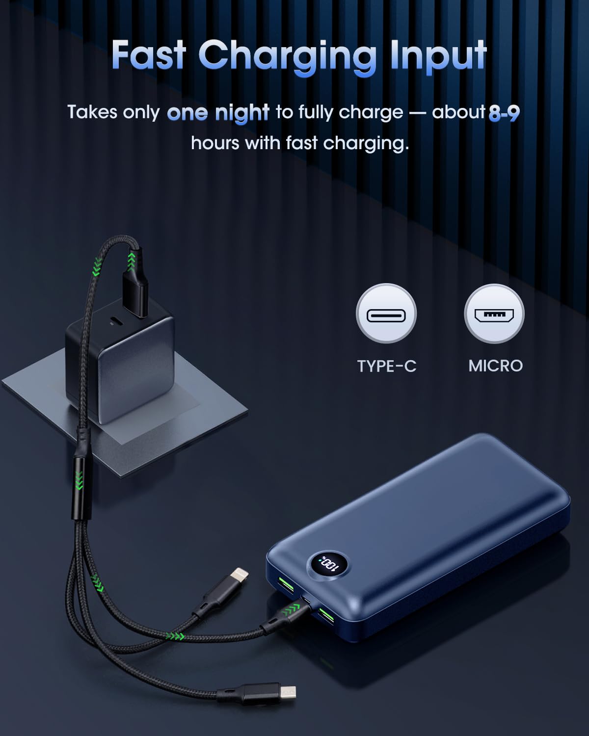 Power Bank Fast Charging 50000mAh- 22.5W Portable Charger USB C Quick Charge with 3 Outputs & 2 Inputs LED Display Huge Capacity External Battery Pack for iPhone, Samsung, iPad etc