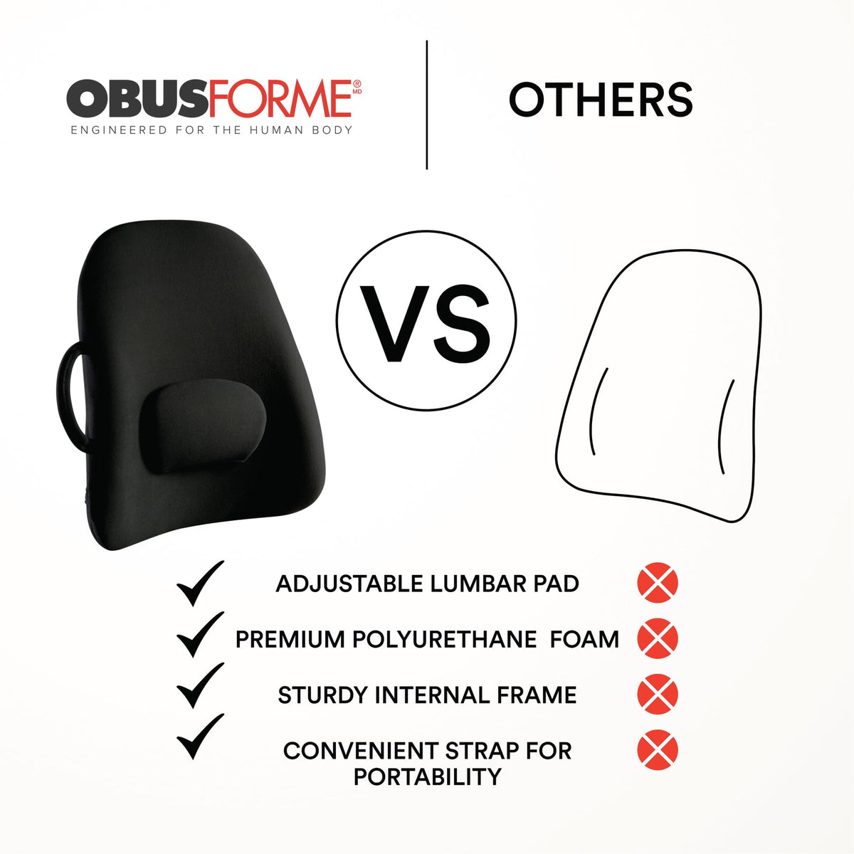 ObusForme Lowback Backrest Support - Lower Back Padded Seat Cushion and Lumbar Support Pillow, Portable Posture Support with Soft and Durable Foam