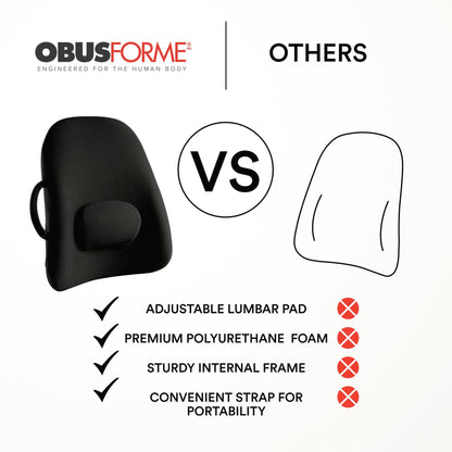 ObusForme Lowback Backrest Support - Lower Back Padded Seat Cushion and Lumbar Support Pillow, Portable Posture Support with Soft and Durable Foam