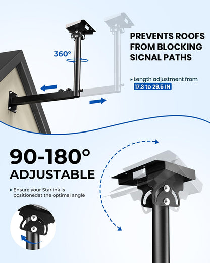 Starlink Mount, 360°Adjustable Starlink Gen 3 Mount Telescoping Support Arm with Pipe Adapter, Rustproof, Weatherproof for Concrete Walls/Wood Walls, Easy Installation for Starlink Standard 4/4X/V3