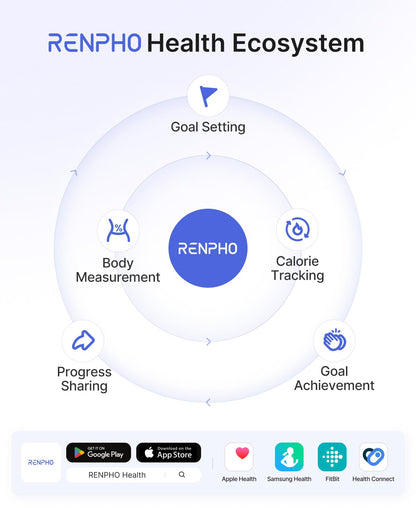 RENPHO Body Fat Scale, Smart Scale for Body Weight, BMI Digital Bathroom Weight Scale, Body Measurements with Smartphone App sync with Bluetooth, 400 lbs - Black, Elis 1