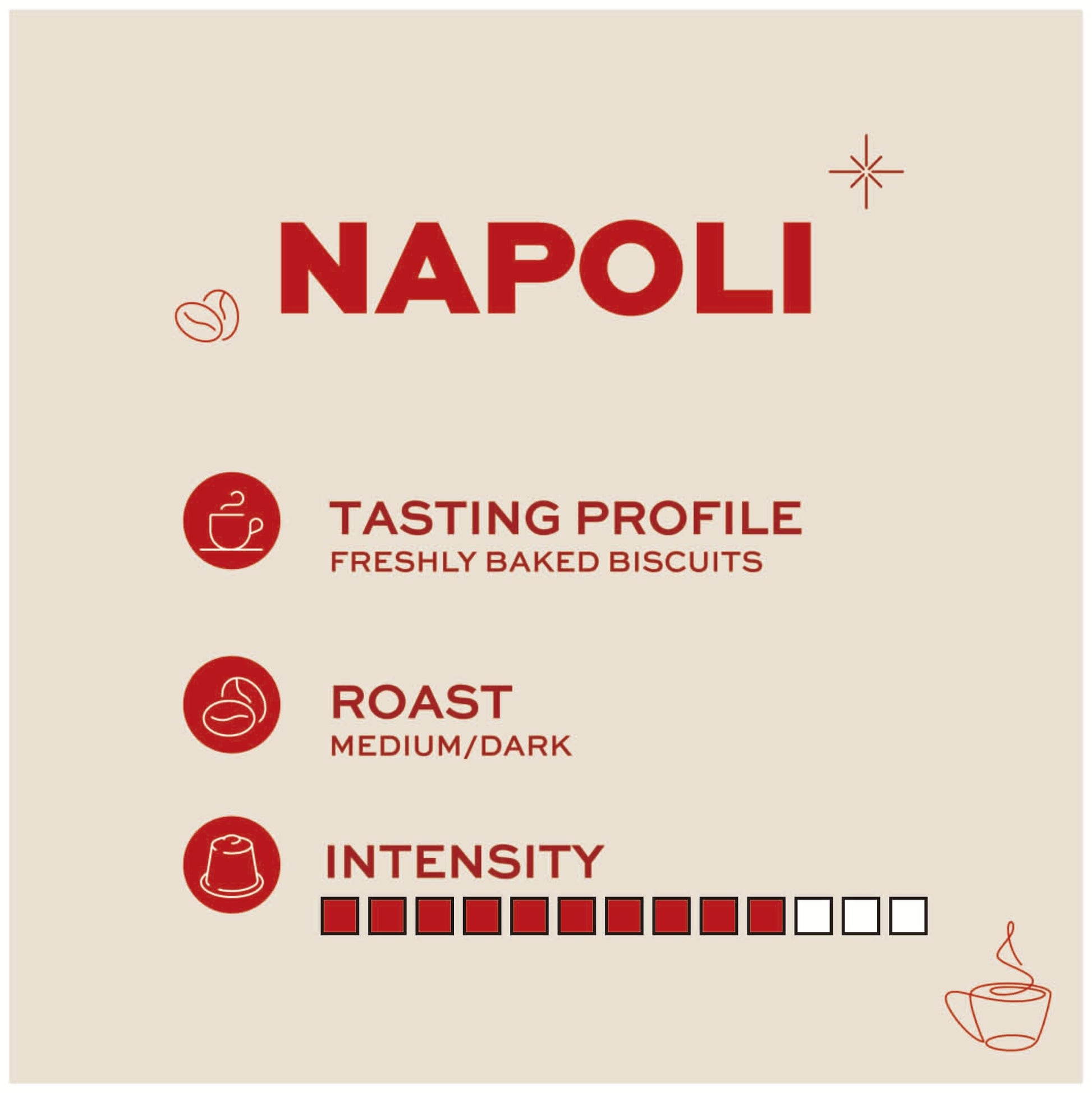 Kimbo Napoli 100 Aluminum Capsules - Medium Dark Italian Espresso for Nespresso Machines