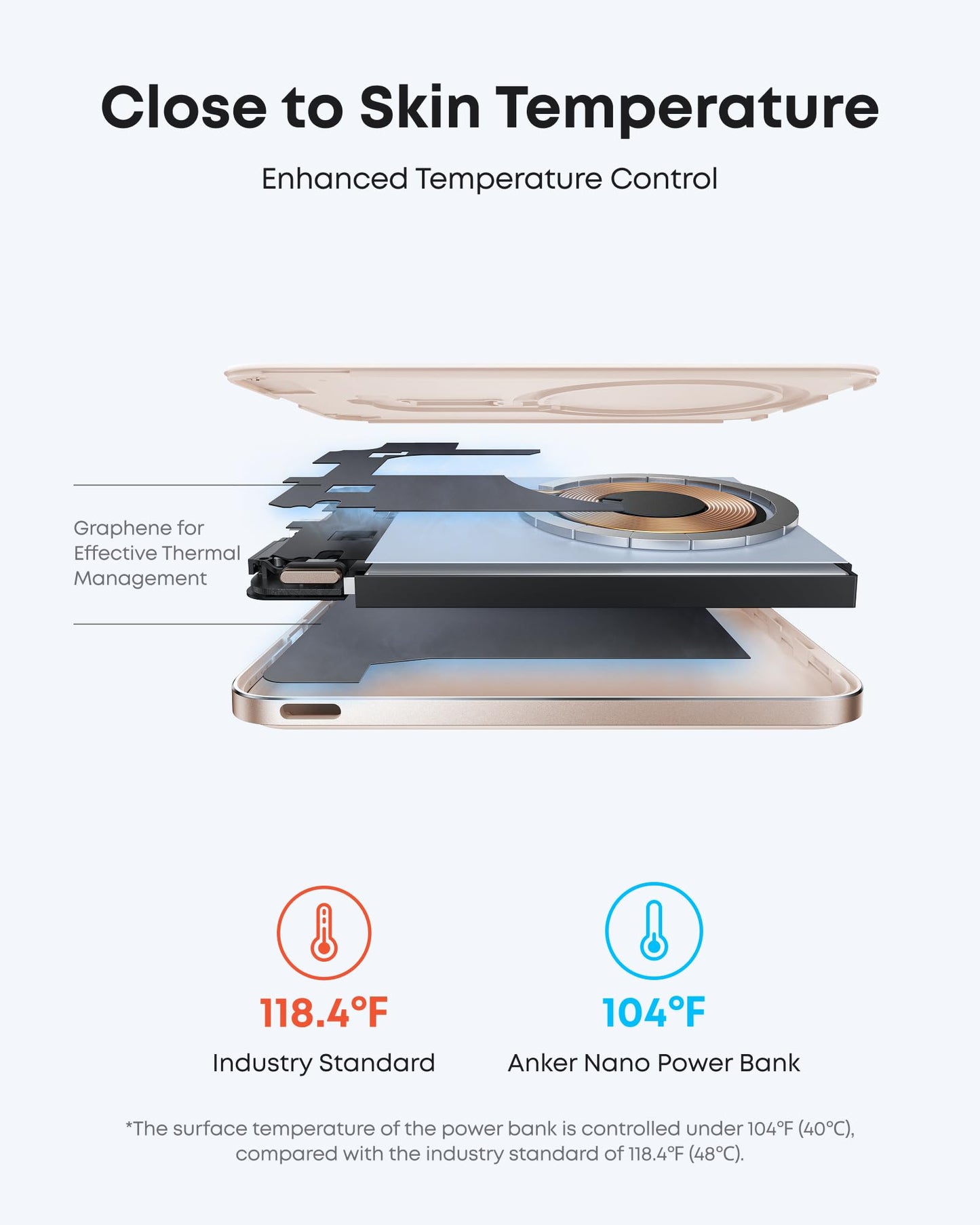 Anker Nano Power Bank, Ultra-Slim 5,000mAh Magnetic Battery Pack, Qi2 Certified 15W Max Ultra-Fast MagSafe-Compatible Portable Charger, Ergonomic Design, for iPhone Air/17/16/15 Series (Not for Pixel)