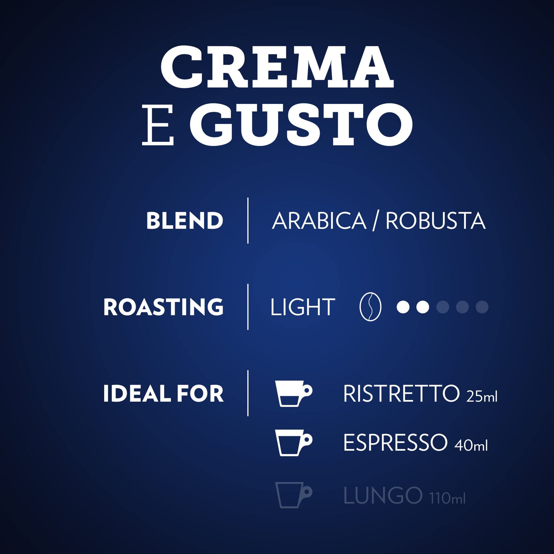 Lavazza Crema E Gusto Medium Roast Coffee Pods for Nespresso Original Machines – 100 Count