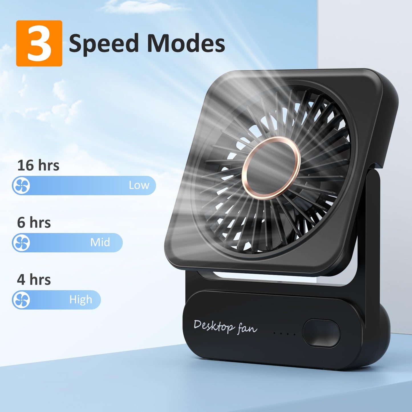 Desk Fan, 4000mAh Table Fan USB Rechargeable, 3 Speed Mini Fans, Quiet & Powerful & Rotatable, Compact & Portable Fan for Home Bedroom Desktop Office Traveling Car Outdoor, Black