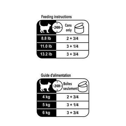 Royal Canin Feline Health Nutrition Instinctive 7+ Thin Slices in Gravy Canned Cat Food, 3 oz can (24-Count) ROYAL CANIN