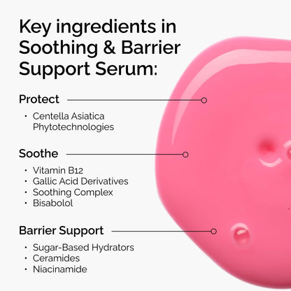 The Ordinary Soothing & Barrier Support Serum, Redness-Reducing & Hydrating Solution with Centella Asiatica for Skin Barrier Repair, 30 ml - Available at All In One Marketplace Canada