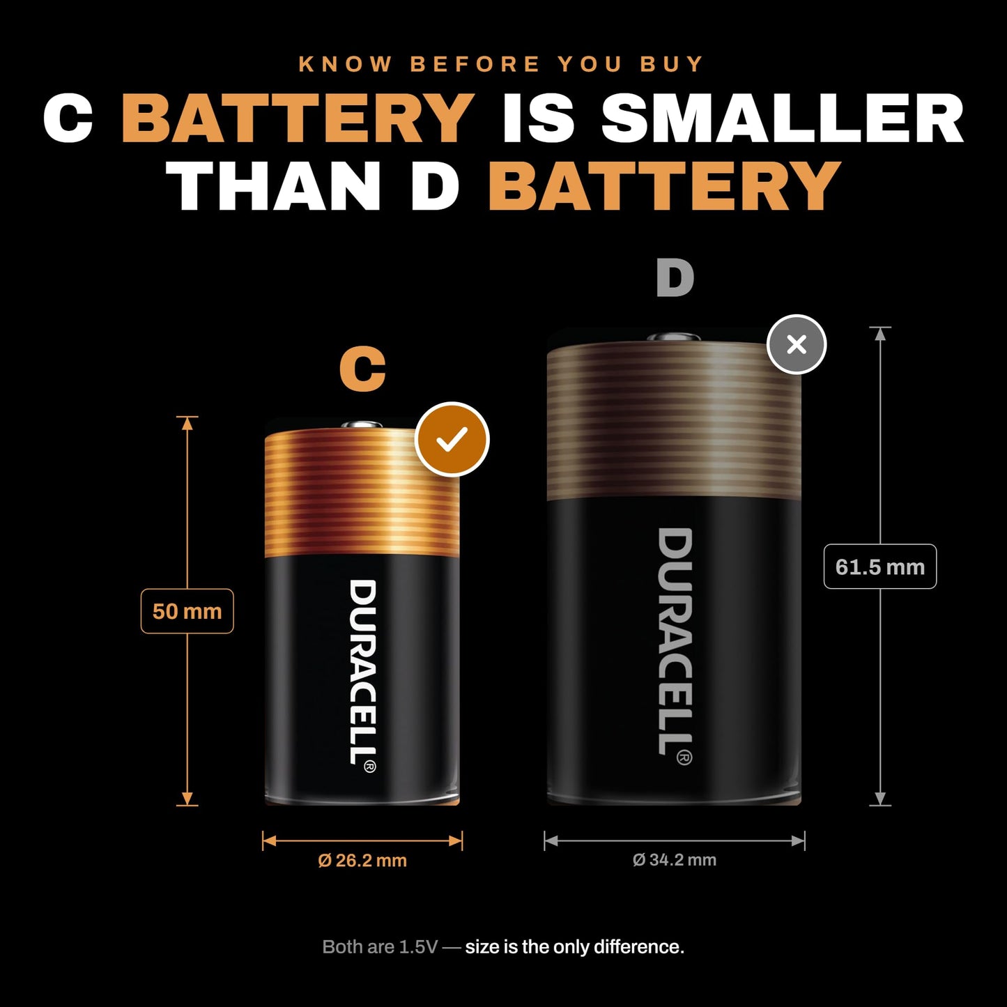 Duracell Coppertop C Batteries, 10 Count (Pack of 1), C Battery with Long-Lasting Power, All-Purpose Alkaline Battery for Household and Office Devices - Available at All In One Marketplace Canada