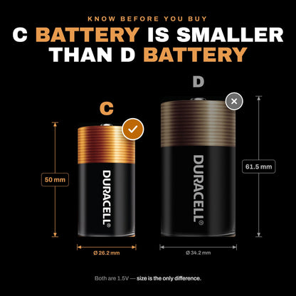 Duracell Coppertop C Batteries, 10 Count (Pack of 1), C Battery with Long-Lasting Power, All-Purpose Alkaline Battery for Household and Office Devices - Available at All In One Marketplace Canada