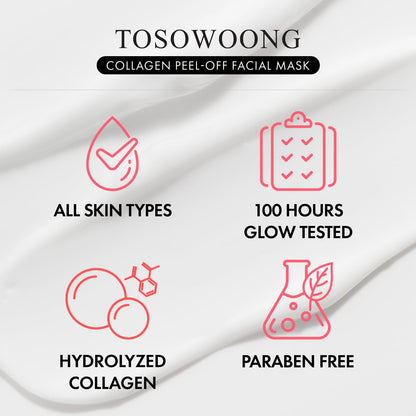 TOSOWOONG Real Collagen Fit, Hydrolyzed Collagen Wrapping Mask, Peel Off Facial Mask for elasticity, Hydrating, Glow, Glass Skin, Face Moisturizer, Self Care, Korean Skin Care, 50ml, 1.69 fl. oz. - Available at All In One Marketplace Canada
