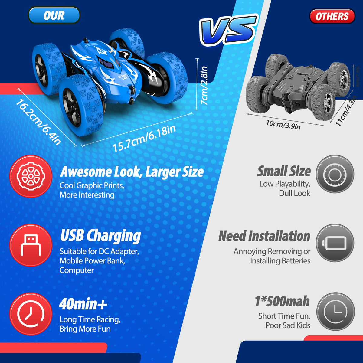 2.4GHz RC Car Toys for Boys 3-9, vicia 4WD Stunt Car with Double-Sided 360°Rotating Remote Control Cars for Kids Car Toys for 3 4 5 6 7 8 9 10 12 Year Old Boy Gifts Birthday Christmas 🍁 All In One Marketplace Canada