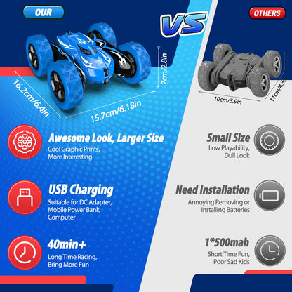 2.4GHz RC Car Toys for Boys 3-9, vicia 4WD Stunt Car with Double-Sided 360°Rotating Remote Control Cars for Kids Car Toys for 3 4 5 6 7 8 9 10 12 Year Old Boy Gifts Birthday Christmas 🍁 All In One Marketplace Canada