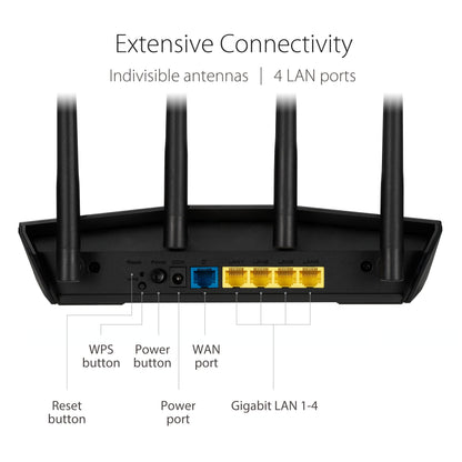ASUS RT-AX1800S Dual Band WiFi 6 Extendable Router, Subscription-Free Network Security, Parental Control, Built-in VPN, AiMesh Compatible, Gaming & Streaming, Smart Home Asus