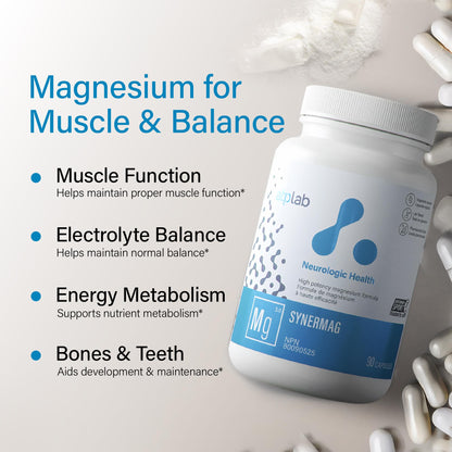ATP LAB - Synermag 90 Capsules 90-Day Supply - High potency Magnesium Bisglycinate, Malate, Taurine & Vitamin B6 - Bone Health Supplement - Muscle Health & Teeth Health - Available at All In One Marketplace Canada