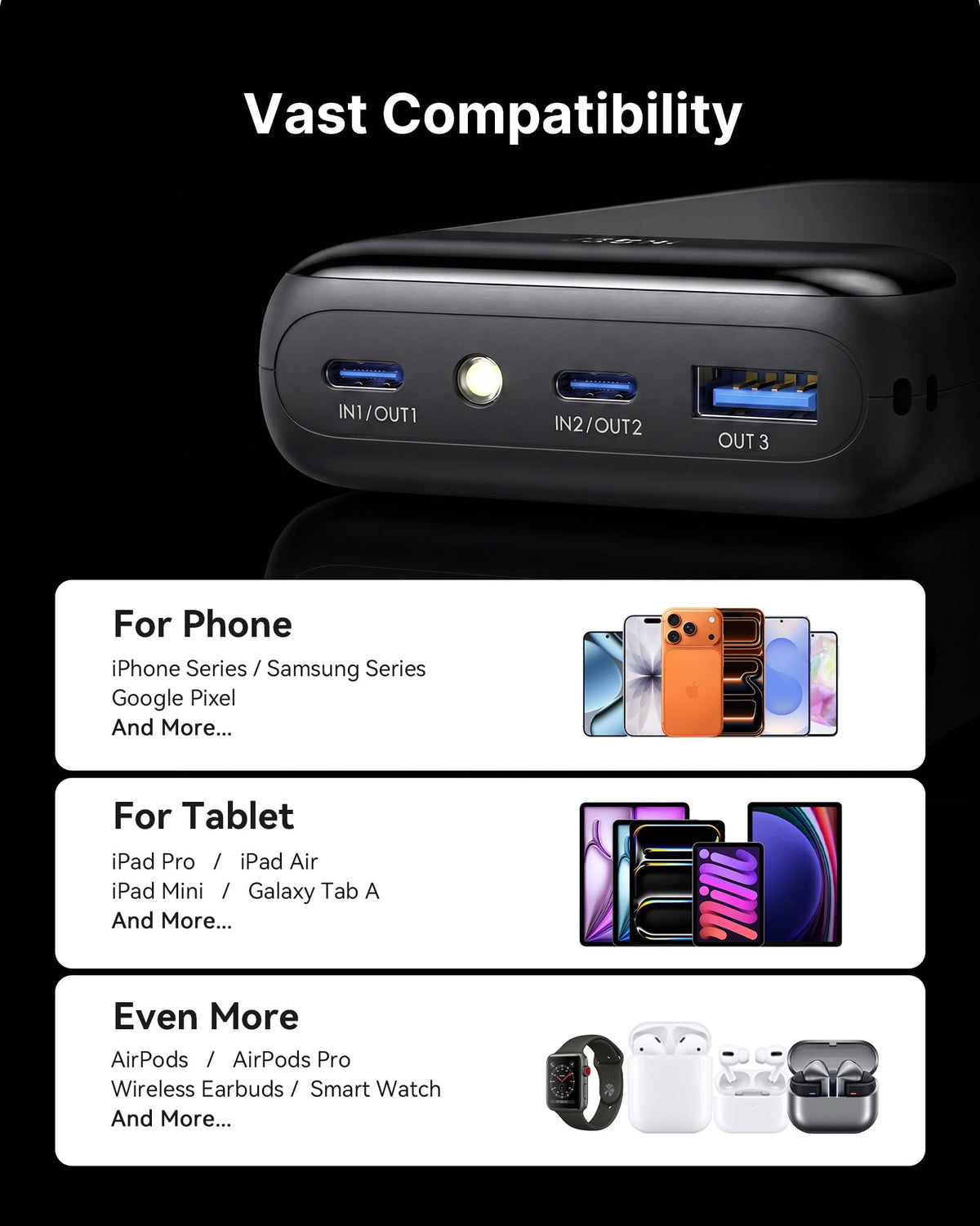 INIU Power Bank, Smallest 20000mAh 22.5W Fast Charging Portable Charger