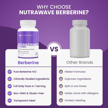 Nutrawave Pure Berberine Maximum Potency, 1000mg per Serving(Each Capsule 500mg), Supports Blood Sugar Levels, Healthy Lipid(Fat) & Glucose Metabolism, Non-GMO, Vegan, Gluten Free, 90 Capsules, 1 Pack