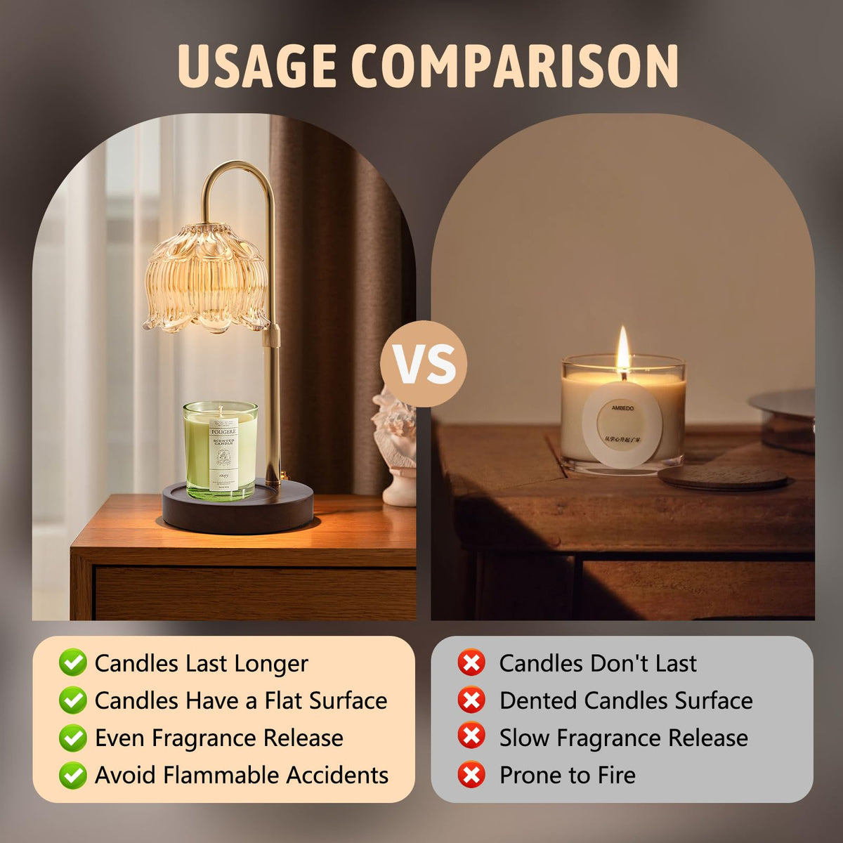 GEEZO Fragrance Candle Warmer Lamp,Electric Candle Warmer with Timer & Dimmer, Mom Christmas Birthday Gifts for Women, House Warming Gifts New Home Bedroom Decor 🍁 All In One Marketplace Canada